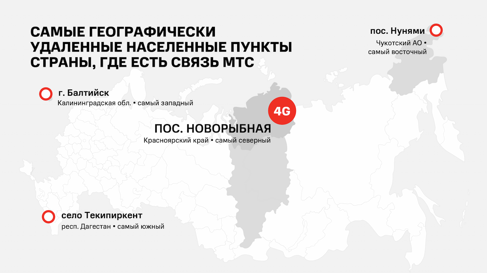 5 пунктов для россии. Поселок Новорыбная на Таймыре. Список самых северных поселений в мире. Пункты про страну. Посёлок Новорыбная на карте.